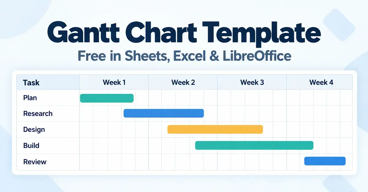 A Gantt chart template with coloured timeline bars for planning, research, design, building and review across four weeks.