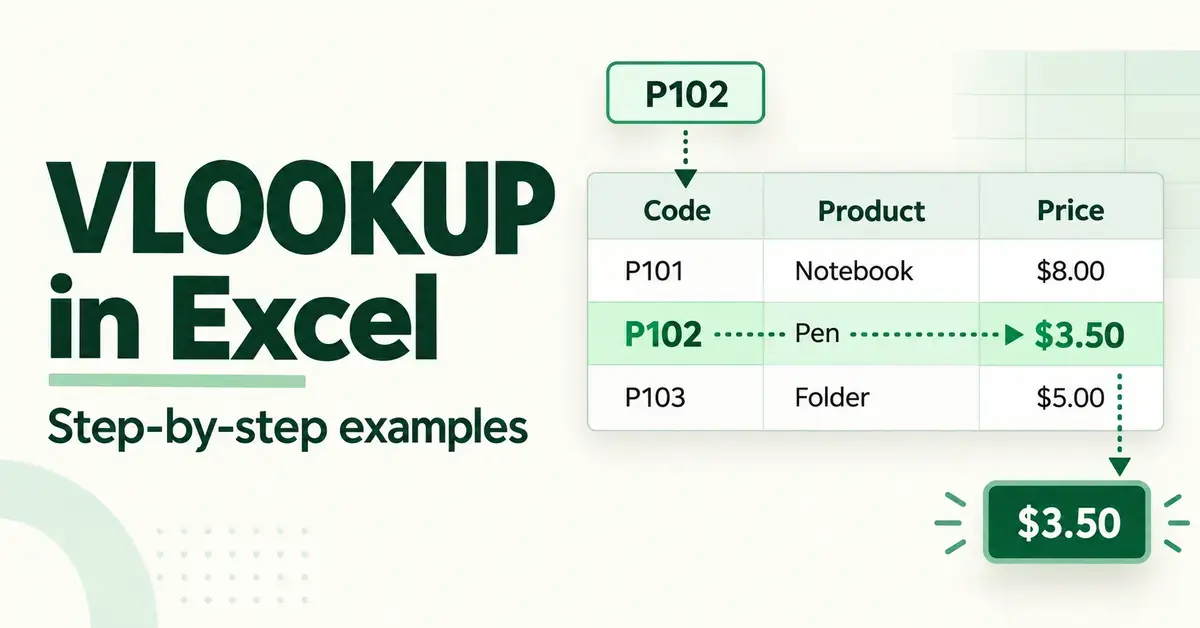 VLOOKUP in Excel graphic showing product code P102 matched to a pen priced at $3.50 in a spreadsheet table.