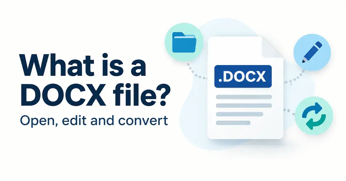 A DOCX document with folder, pencil and conversion icons beside the text “What is a DOCX file? Open, edit and convert”.